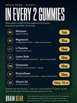 Brain Bear® Sleep State — Sleepy Gummies (60 Gummies)