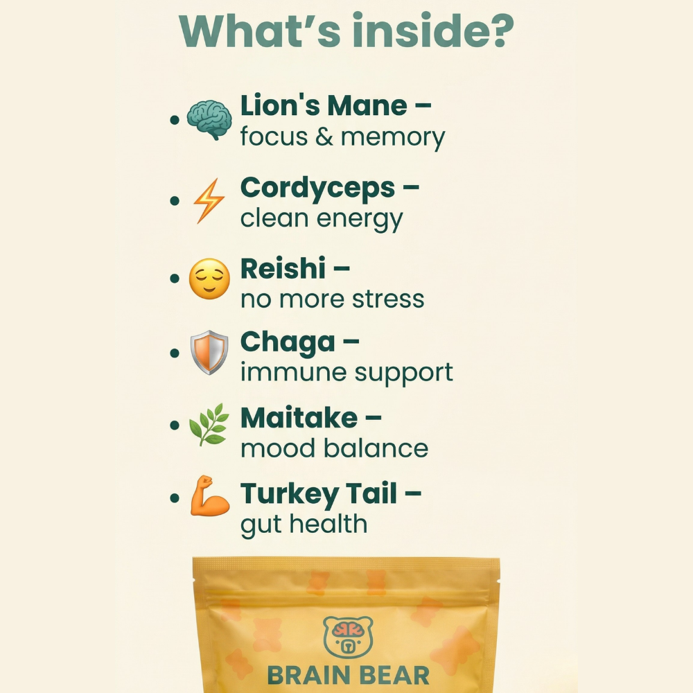 What's inside - ingredient breakdown